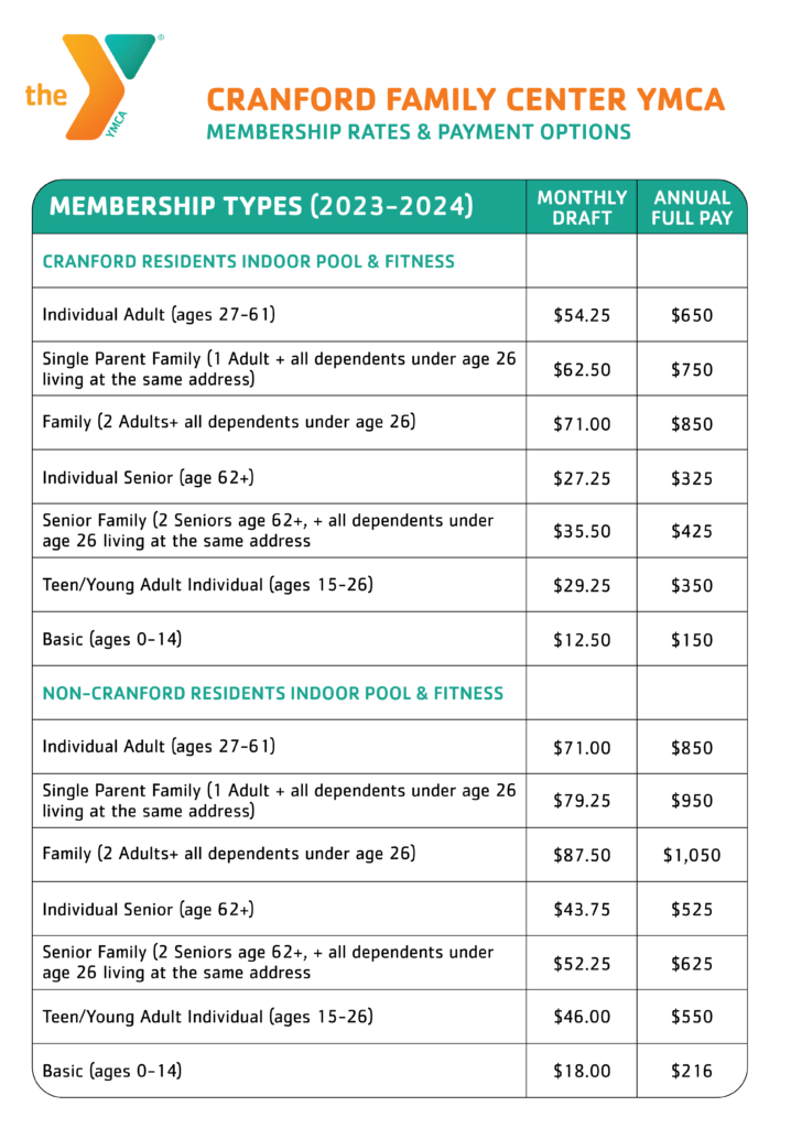 Membership Rates Grid 1